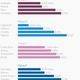 Image for article titled Who will win the World Cup? One factor might be travel distance